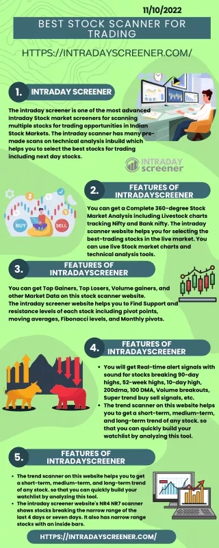Best Stock Scanner For Trading