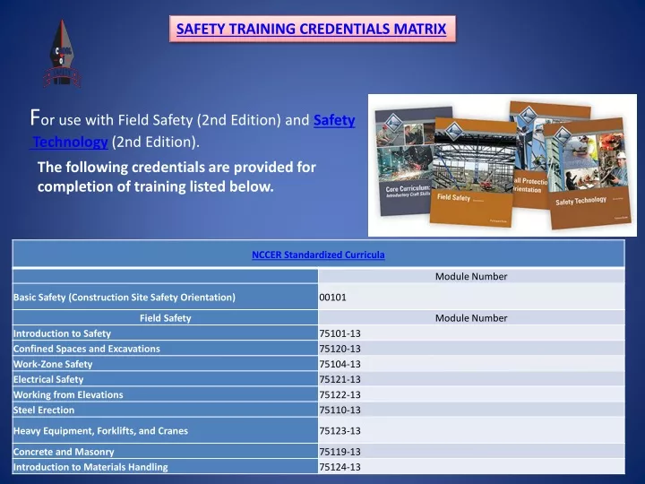 safety training credentials matrix