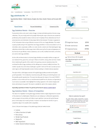 Egg Substitute Market - Global Industry, Analysis, Size, Share, Growth, Trends,