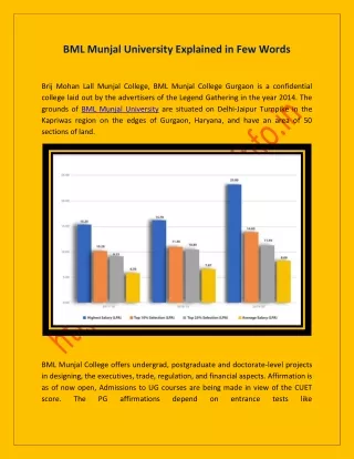 BML Munjal University Explained in Few Words
