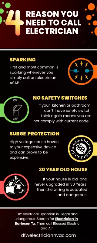 4 Reason You Need to Call Electrician