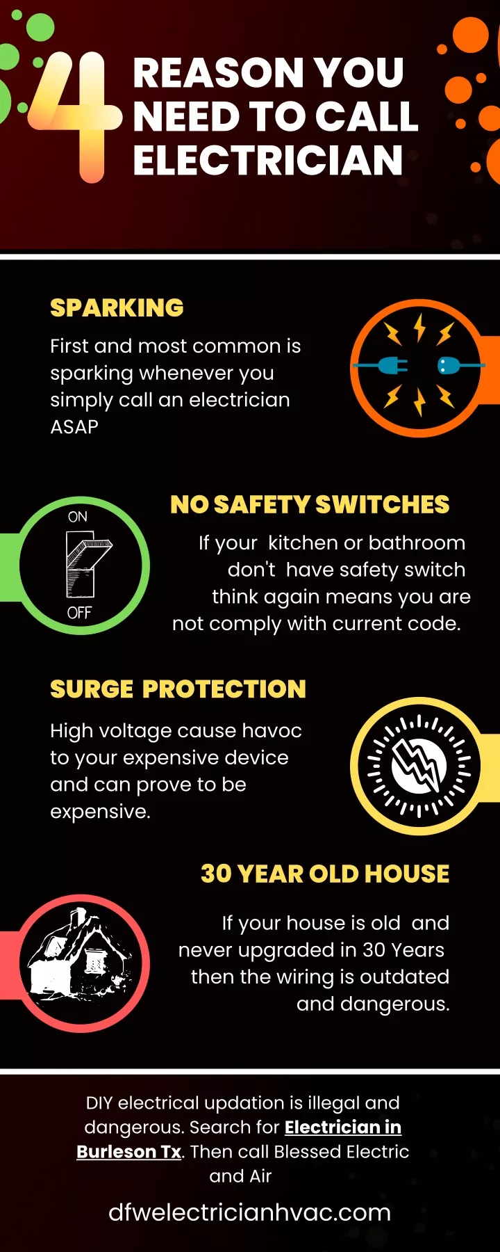 reason you need to call electrician
