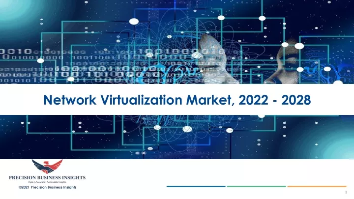 network virtualization market 2022 2028