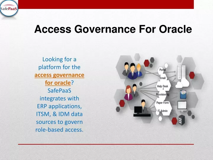 access governance for oracle