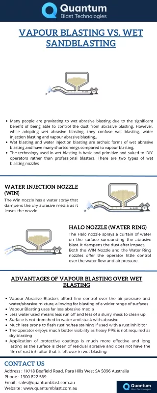 vapour blasting vs wet sandblasting