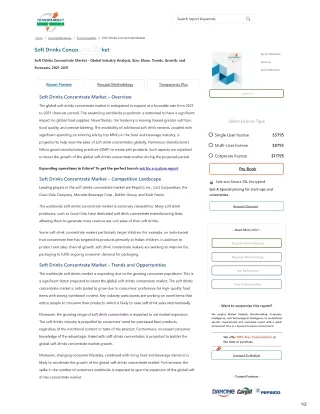 Soft Drinks Concentrate Market Analysis Report 2031