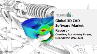 global 3d cad software market report overview