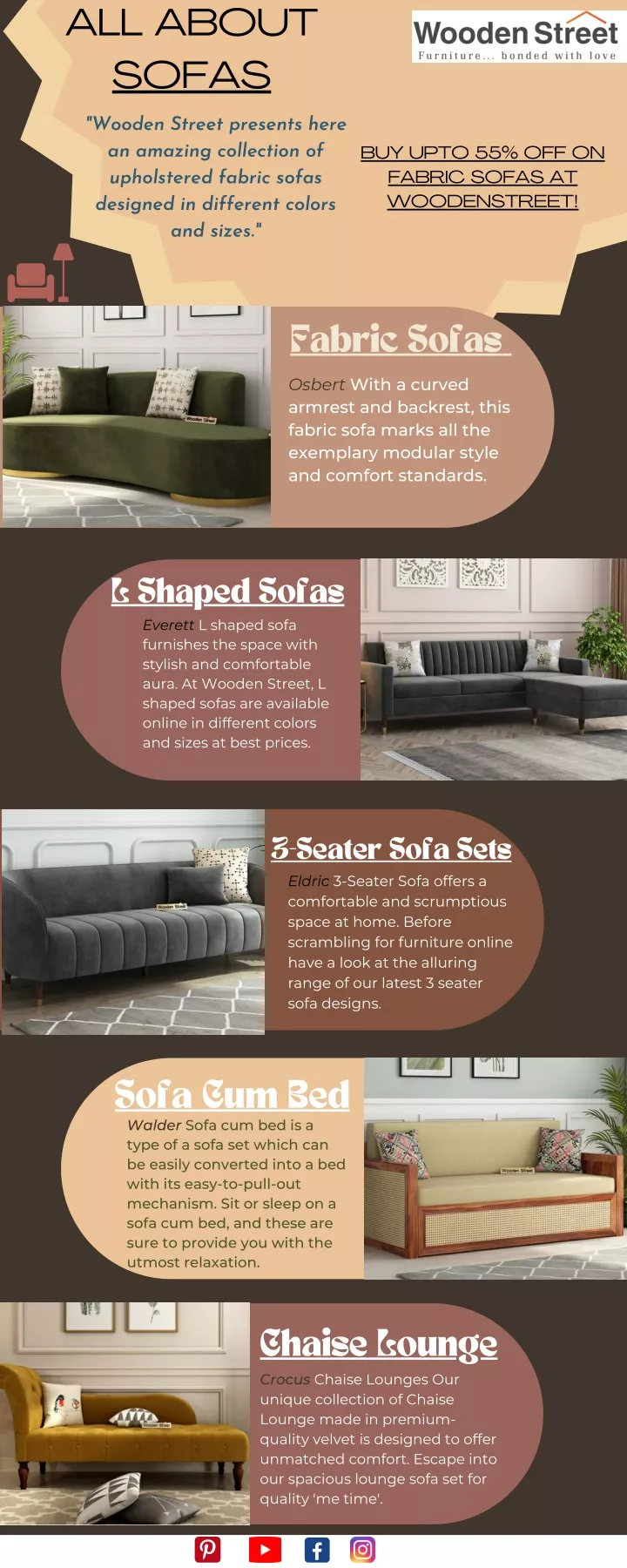 all about sofas