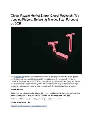 global razors market share global research