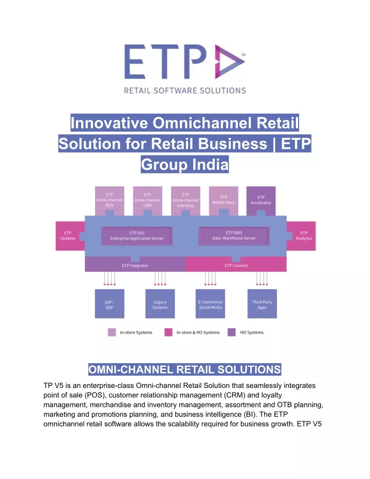 innovative omnichannel retail solution for retail