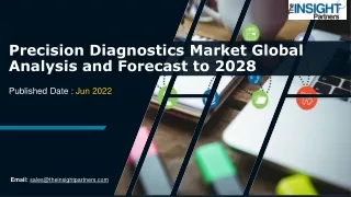 Precision Diagnostics Market Competitive Landscape, Size Forecast to 2028