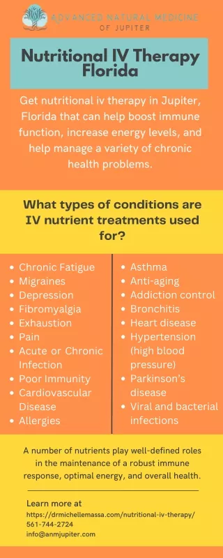 Nutritional IV Therapy Florida
