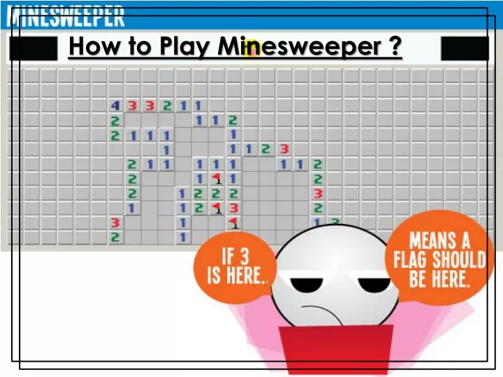 PPT - Play Minesweeper PowerPoint Presentation, Free Download - ID:11673128