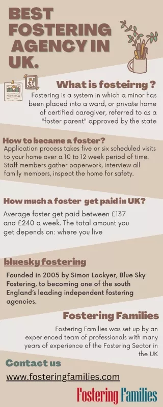 Best fostering agency in UK.