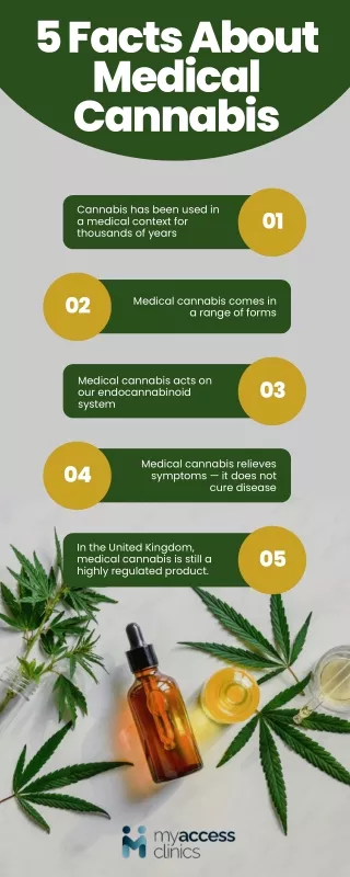 5 Facts About Medical Cannabis