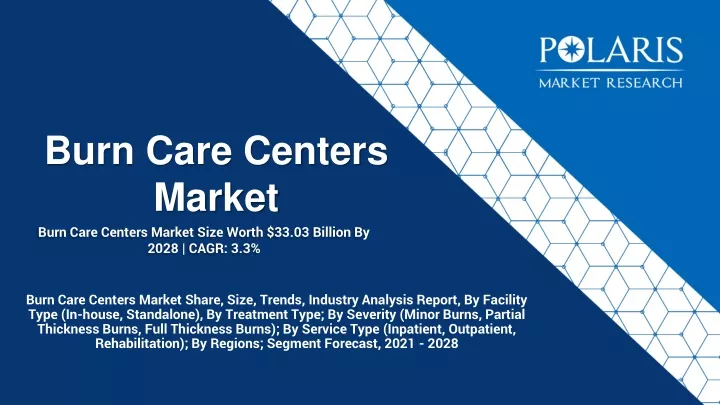 burn care centers market size worth 33 03 billion by 2028 cagr 3 3