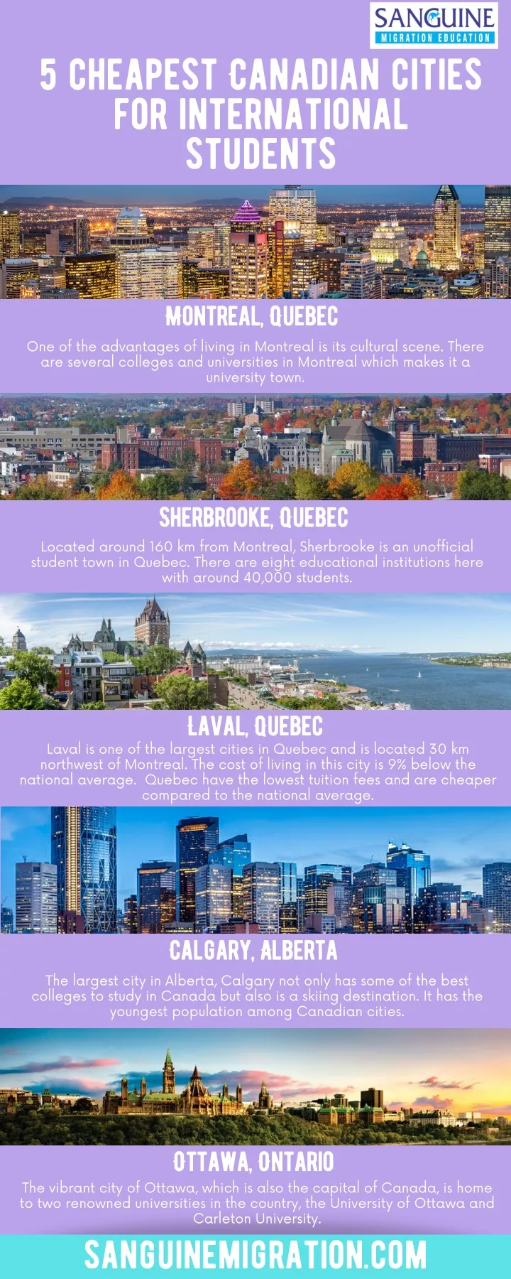 5 cheapest canadian cities for international