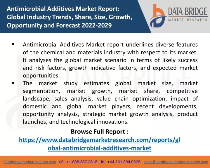 antimicrobial additives market report global
