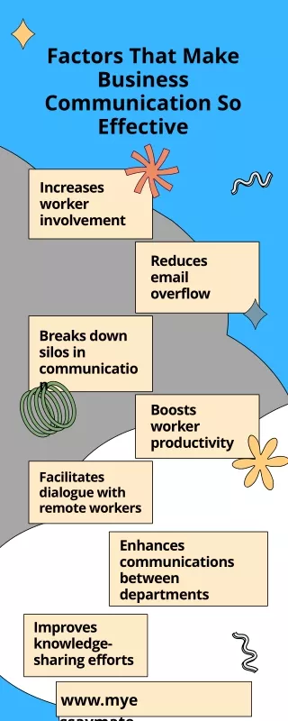 Factors That Make Business Communication So Effective