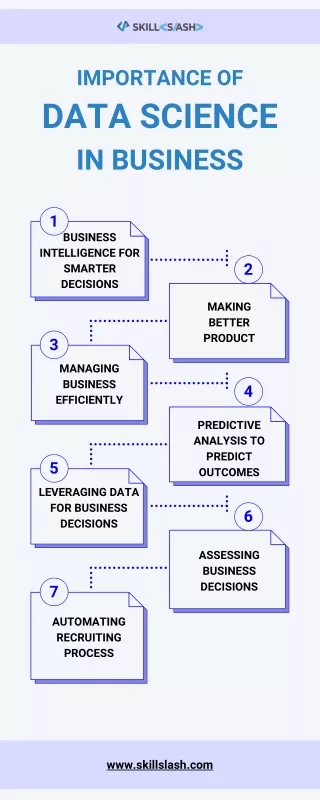 importance of data science in business