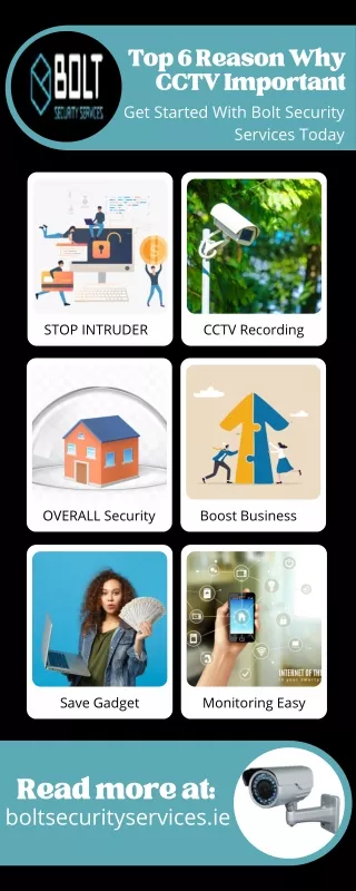 Top 6 Reason Why CCTV Important