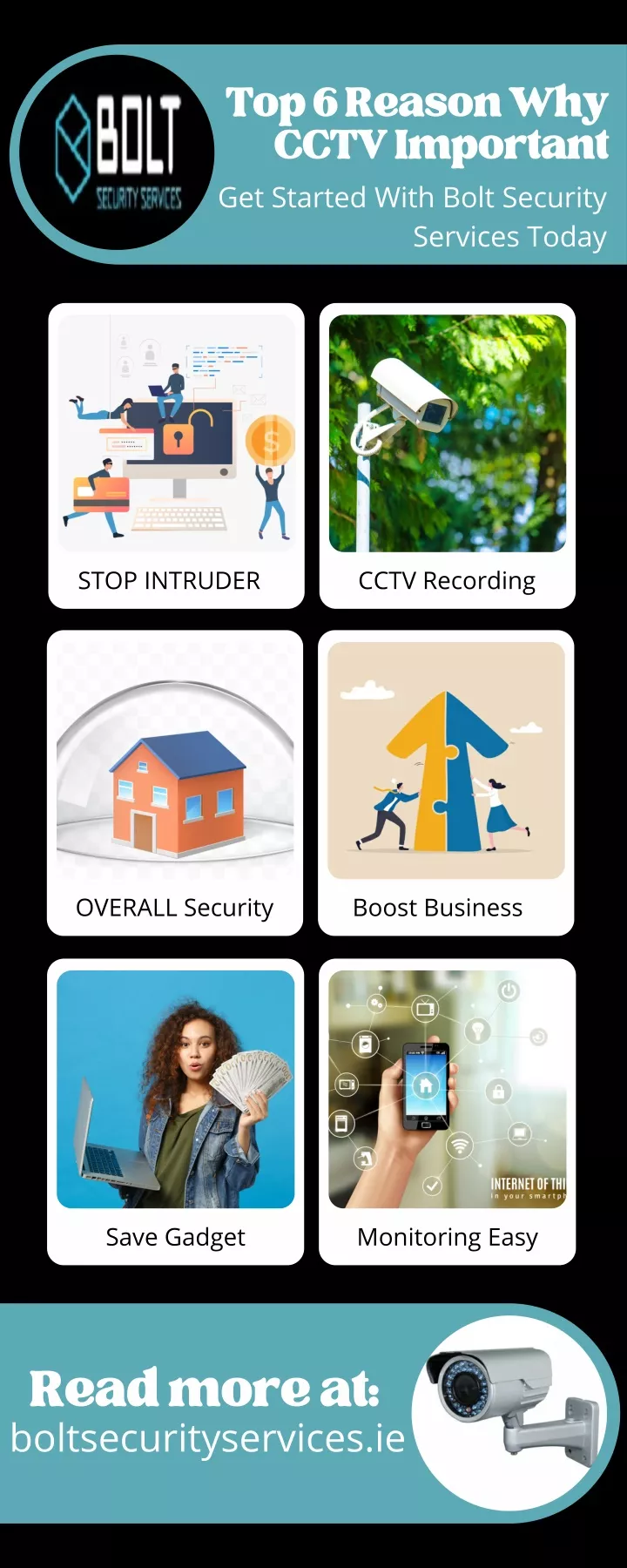 top 6 reason why cctv important get started with