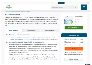 Automotive Tire Market  Forecast, 2019 - 2027
