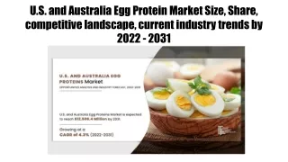 U.S. and Australia Egg Protein Market