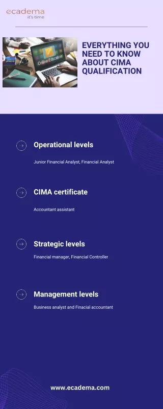 everything you need to know about cima