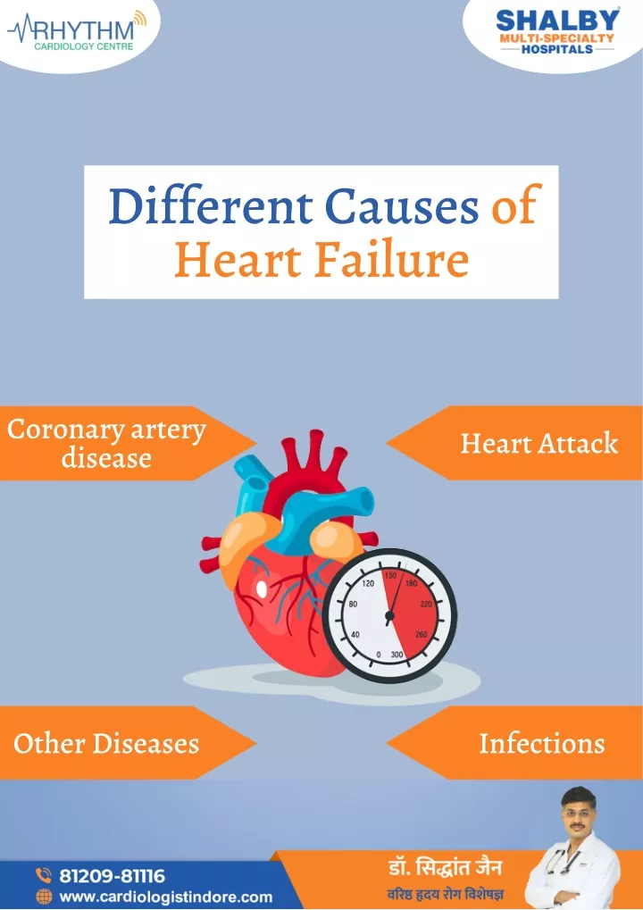 different causes of heart failure