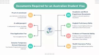 documents required for an australian student visa