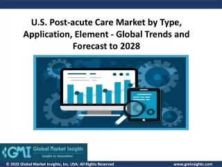 U.S. Post-acute Care Market Analysis, Revenue, Share, Growth , Forecast to 2028