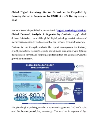 global digital pathology market growth