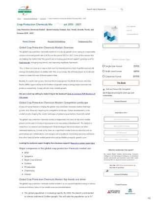 Crop Protection Chemicals Market - Global Industry Analysis, Size, Trends, Growt