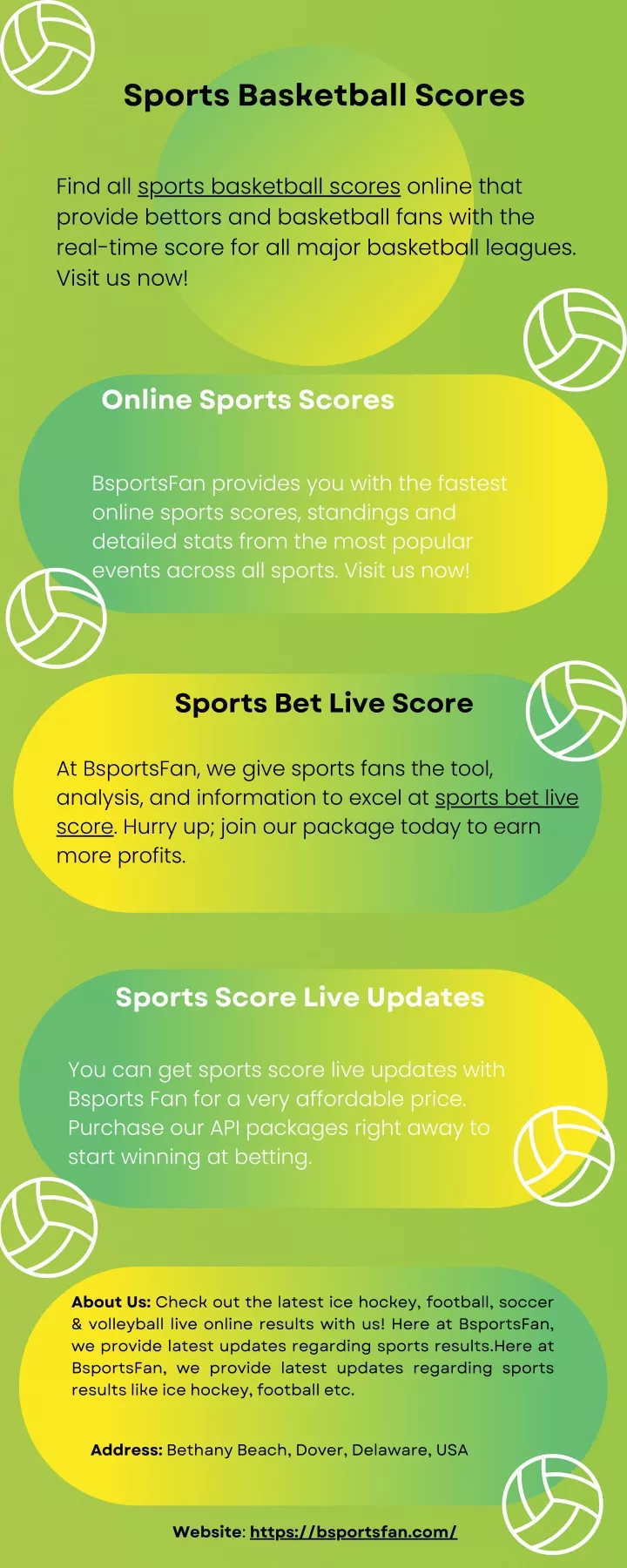 sports basketball scores