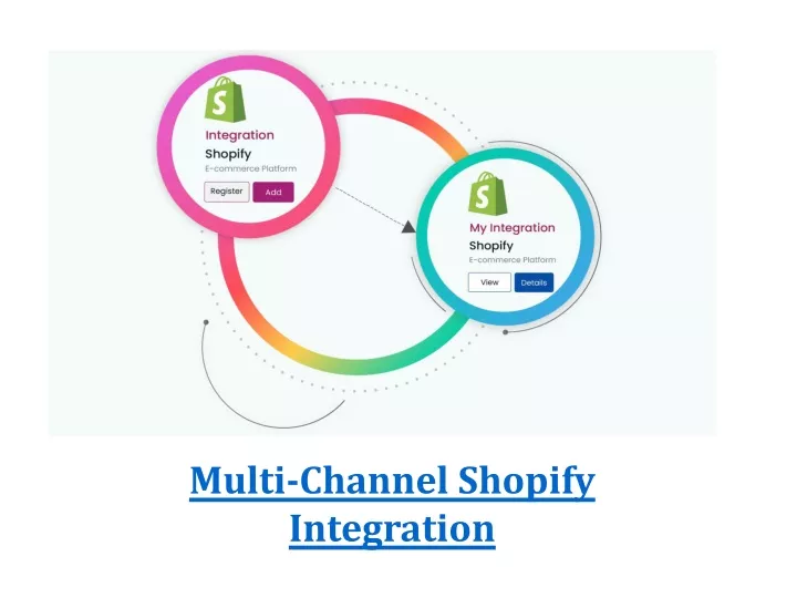 multi channel shopify integration