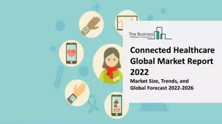 connected healthcare global market report 2022