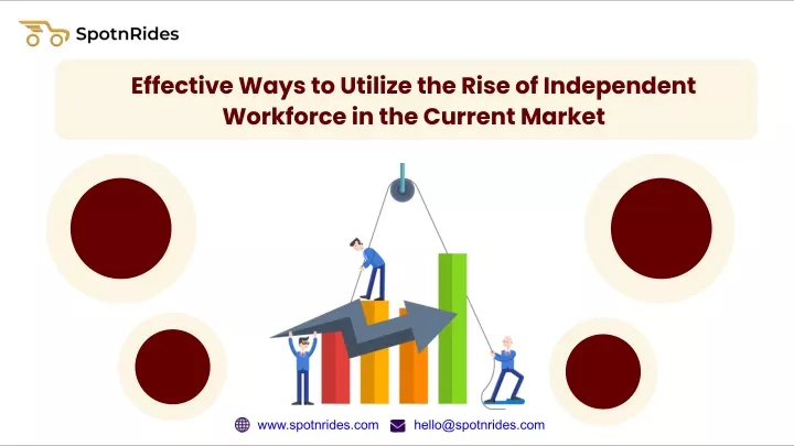 effective ways to utilize the rise of independent
