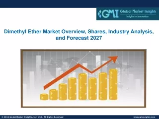 Dimethyl Ether Market Overview, Shares, Industry Analysis, and Forecast 2027