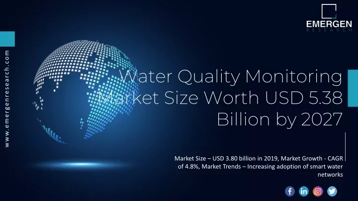 water quality monitoring market size worth