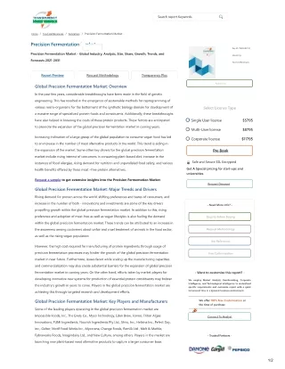 Precision Fermentation Market Size, Shares and Overview 2031