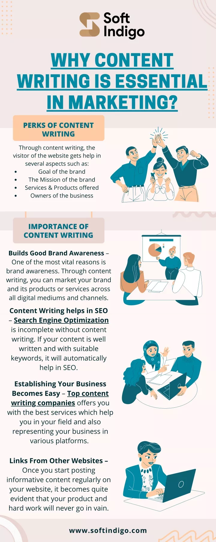 why content writing is essential in marketing