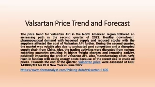 valsartan price trend and forecast