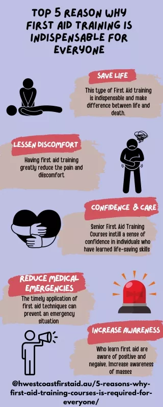 Top 5 Reason Why First Aid Training is indispensable For Everyone