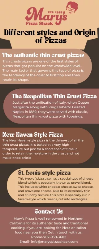 Different Styles and origin of Pizzas