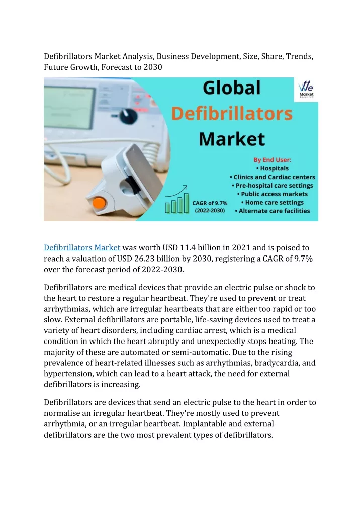 defibrillators market analysis business