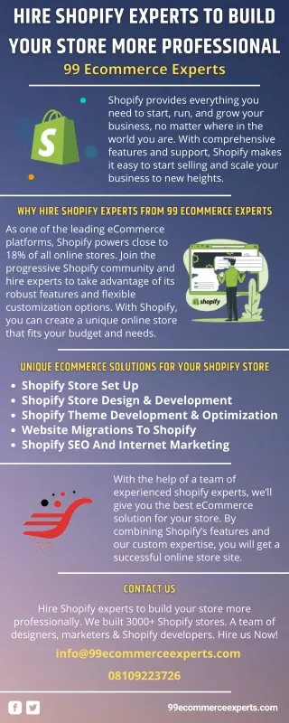 Hire Shopify Experts To Build Your Store More Professional