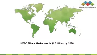 HVAC Filters Market Trends Size & Share - Recent Developments
