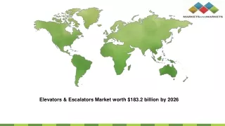 Elevators and Escalators Market Trends Size & Share - Recent Developments