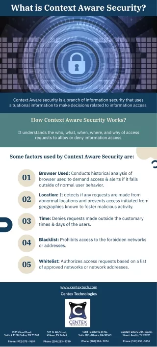 What is Context Aware Security?
